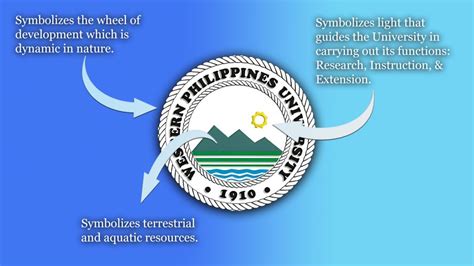 wpu hymn lyrics|WPU Seal & Hymn .
